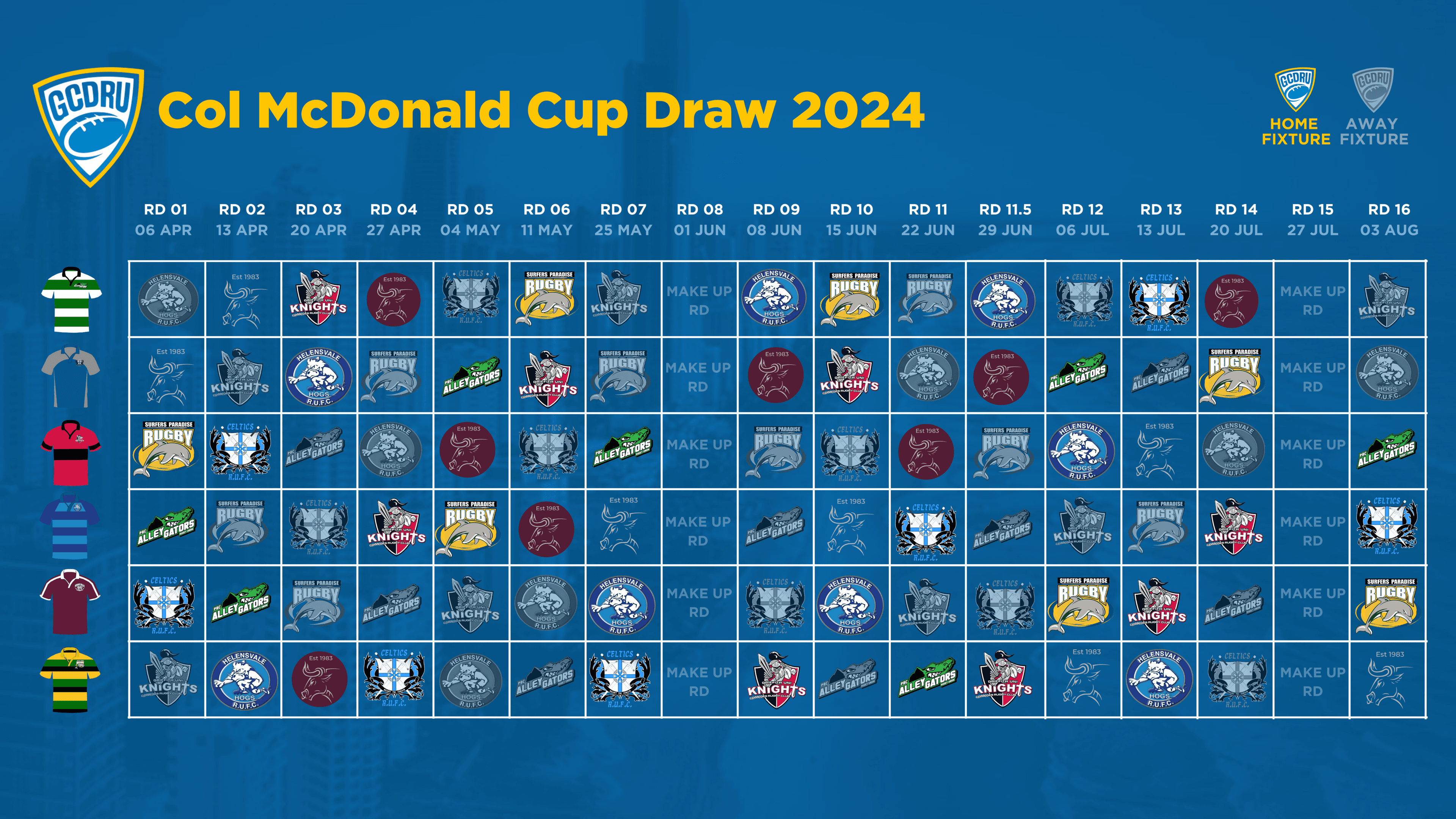 2024 3rd grade draw