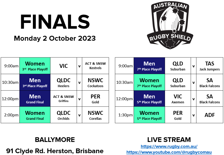 ARS 2023 Day 4 Schedule (Finals)