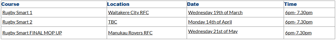 table2