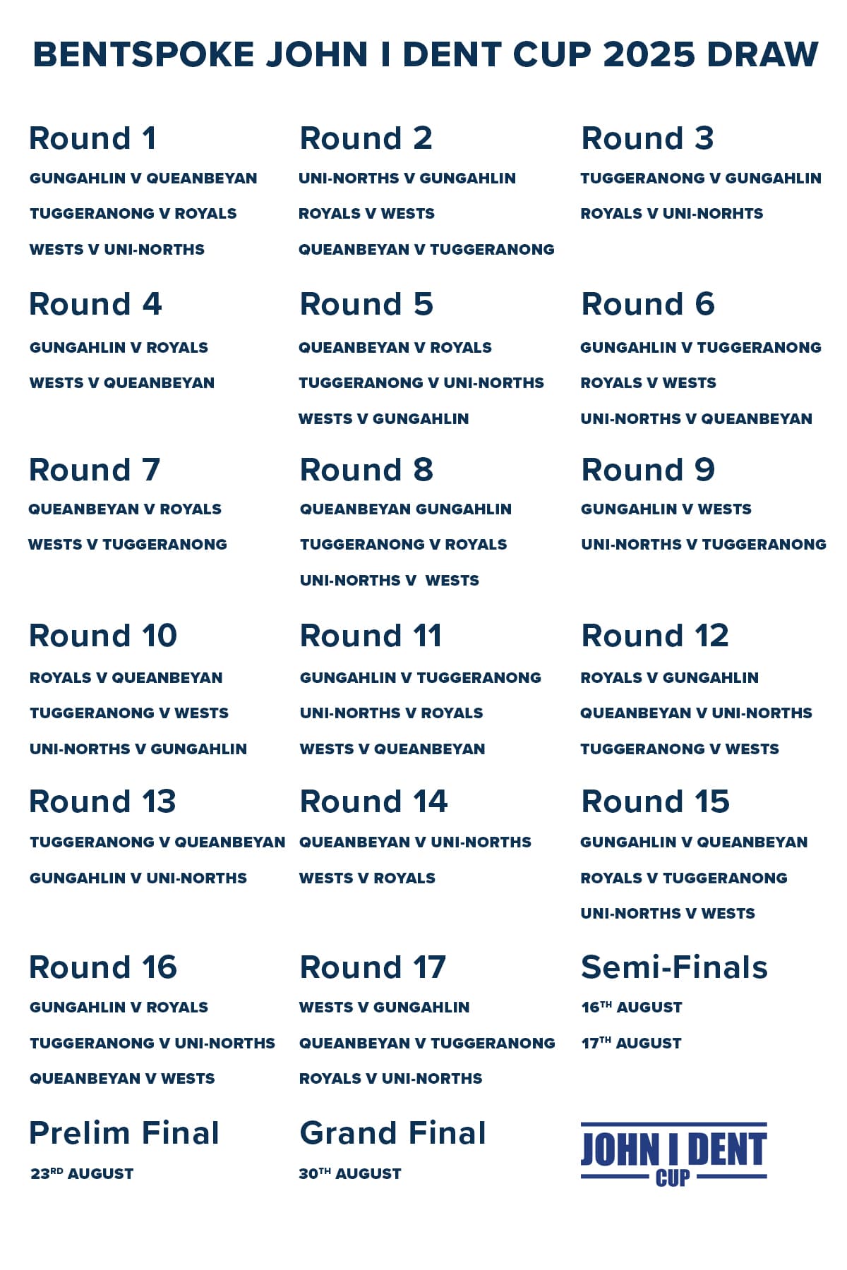 2025 John I Dent Cup Draw