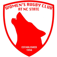 North Carolina State University Women